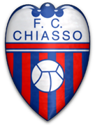 FC Chiasso