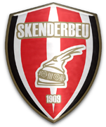 KF Skenderbeu Korce