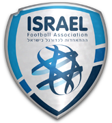 end of career Israel